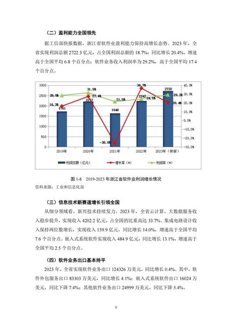 OA办公系统：提升企业效率的利器