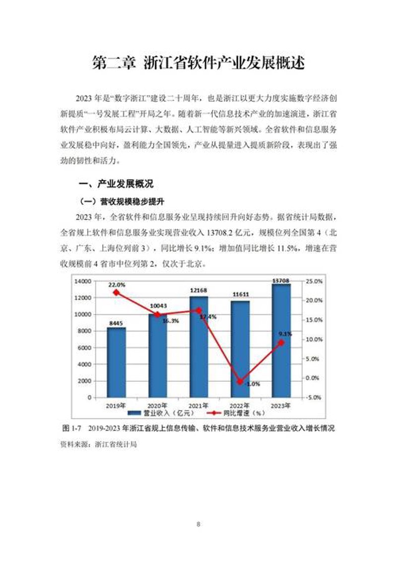 企业管理系统定制：把握科技脉搏的明智选择